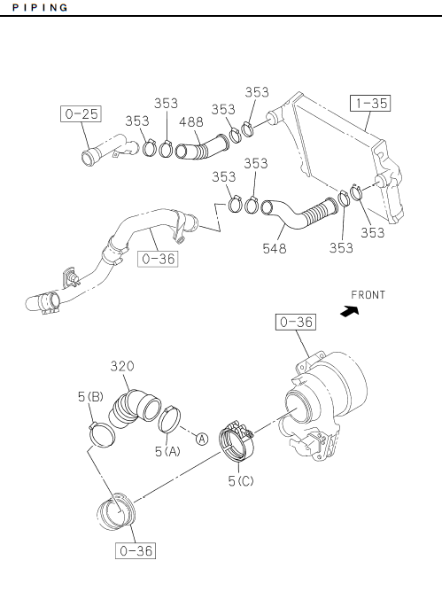 Partial Engine